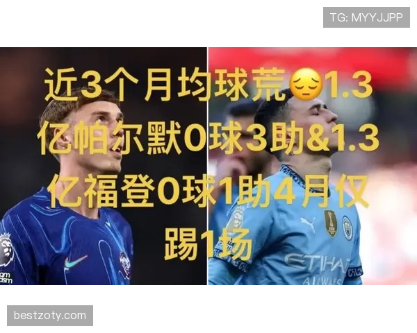 帕尔默vs福登：战术适配与比赛影响力对比分析