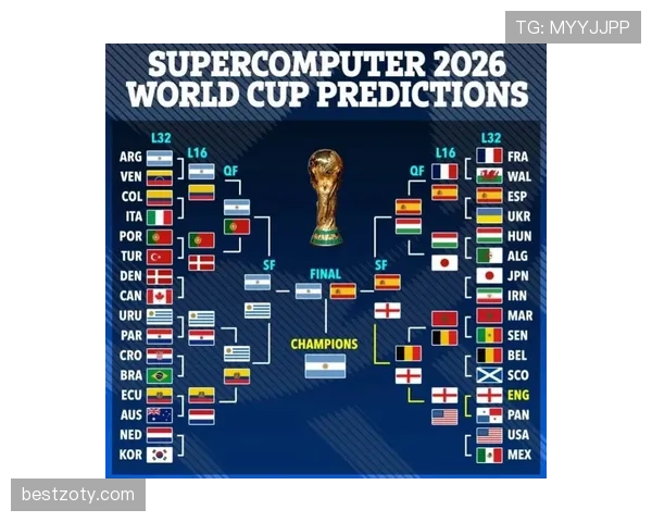 2026世界杯为什么设置12组规则 2026世界杯为什么设置12组规则