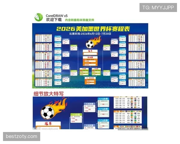 2026世界杯赛制重点内容有哪些必须知道的规则 2026世界杯赛制重点内容有哪些必须知道的规则