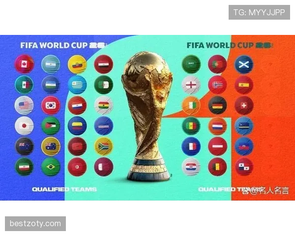 2026世界杯为什么32强直接淘汰 2026世界杯为什么32强直接淘汰