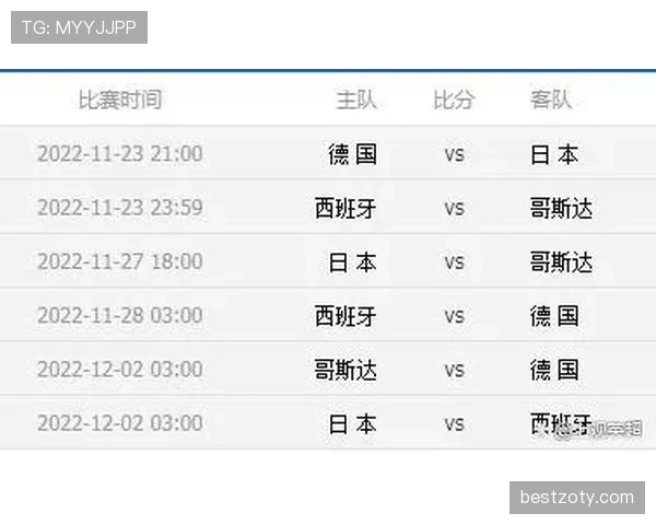 德国世界杯整体实力恢复到什么程度